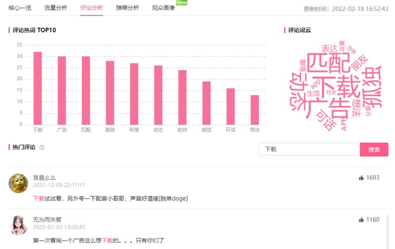 **B站视频播放量飙升秘籍：巧妙策略助你成为UP主翘楚**