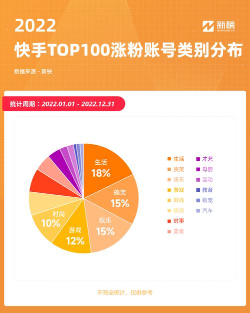 快手刷粉软件，让你的短视频事业更上一层楼