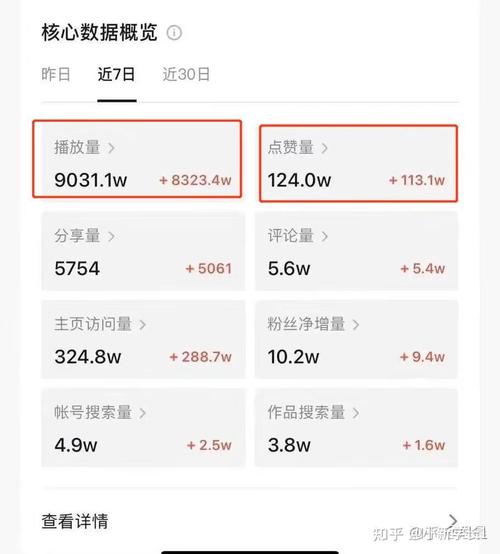 网红养成必备，抖音粉丝自助购买平台来袭