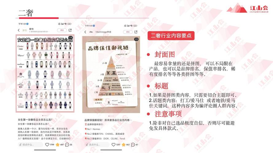 **标题：小红书创作新星：揭秘内容创作的新篇章**