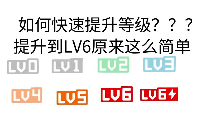 **标题:B站视频播放量飙升秘籍:自媒体人必备的实用指南**