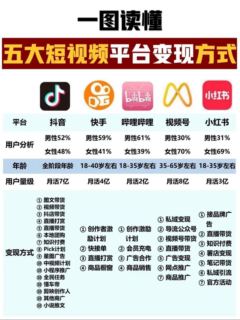 **揭秘网红背后的“推手”:全网刷粉平台深度解析**