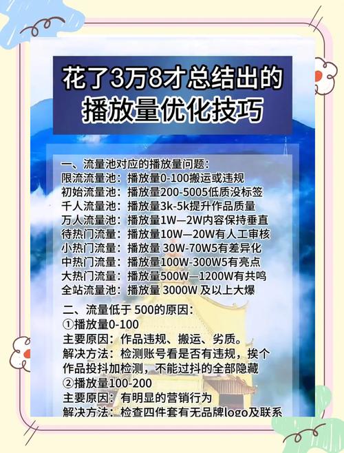 **B站视频播放量飙升秘籍：曝光增长全攻略！**