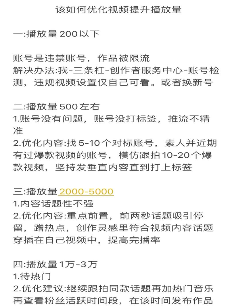 **标题：揭秘B站视频播放量飙升秘籍，轻松打造爆款视频！**