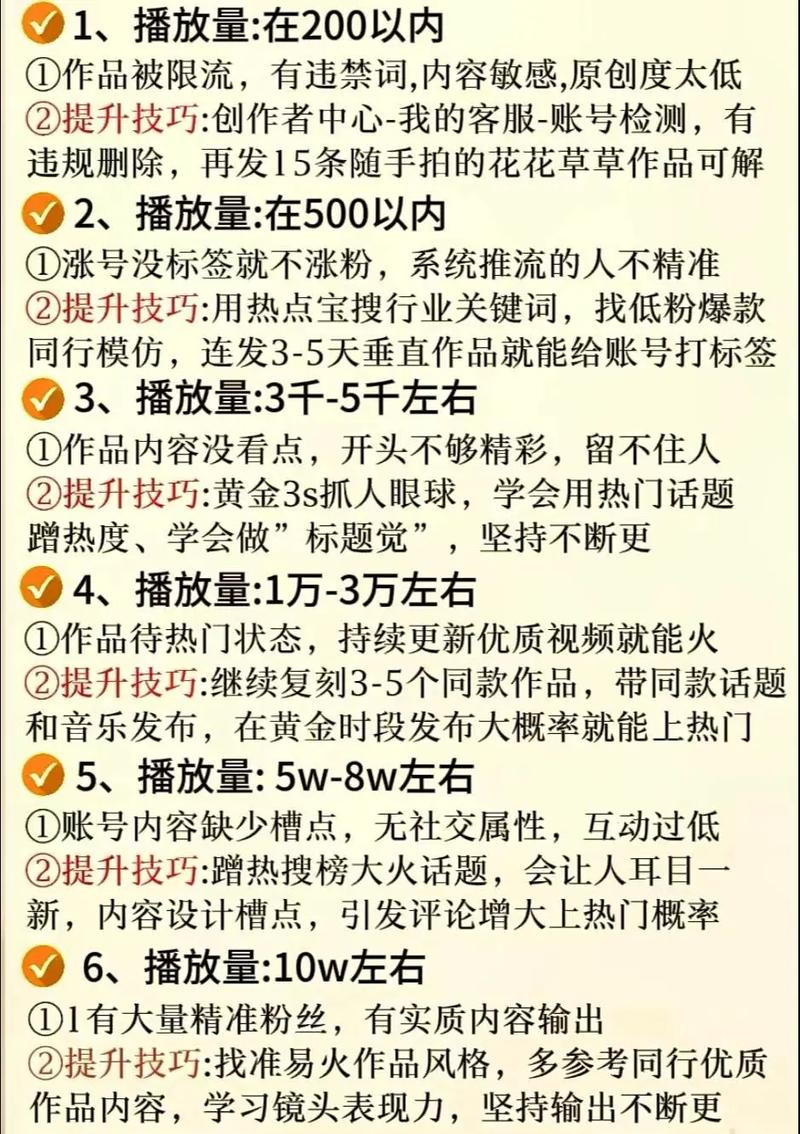 玩转视频播放量的秘诀：带你了解最新的哔哩哔哩刷播放量平台。