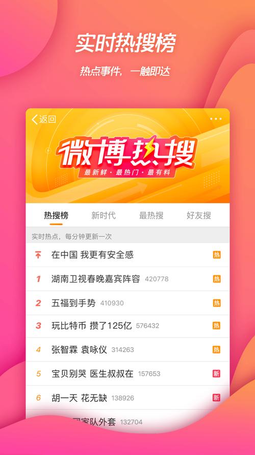 **微博人气新助力:在线自助点赞,轻松领跑社交网络!**