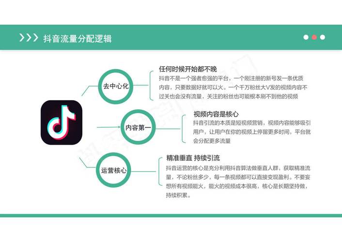 抖音粉丝自助购买，让你的账号更具商业价值