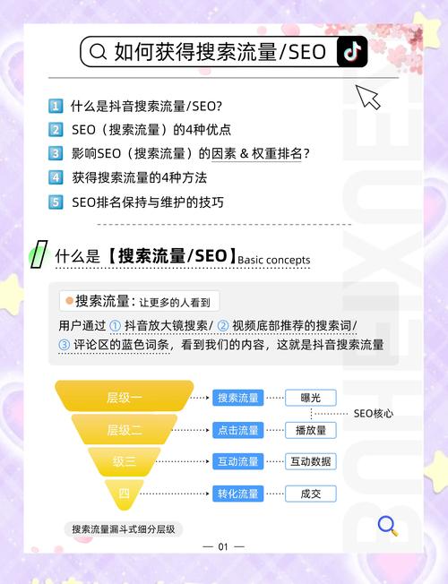 揭秘B站流量密码:掌握自动刷播放量技巧