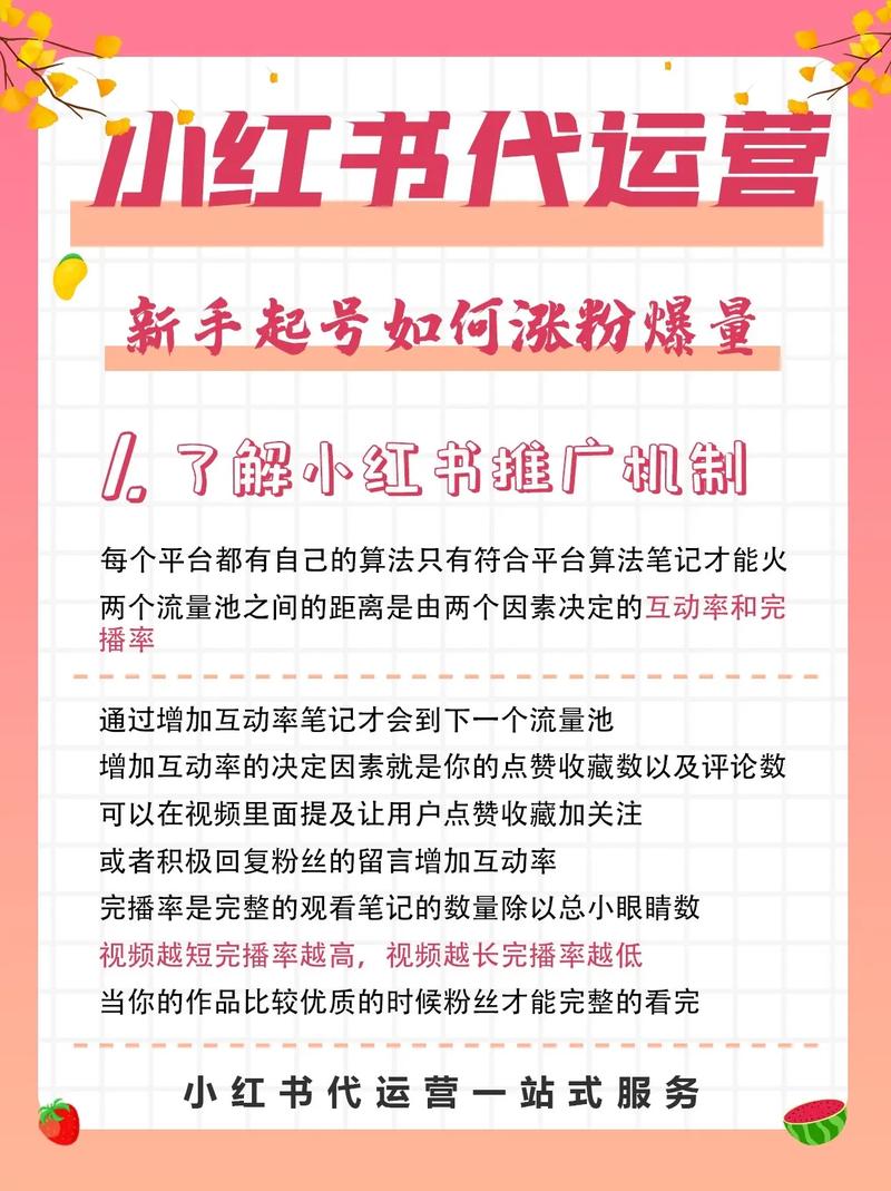 **标题：揭秘小红书涨粉秘籍，一元开启爆款之路！**