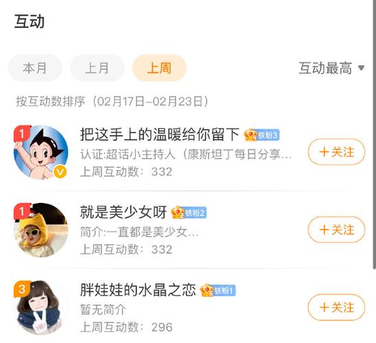 **标题：自助点赞助力热门评论，微博互动新体验！**