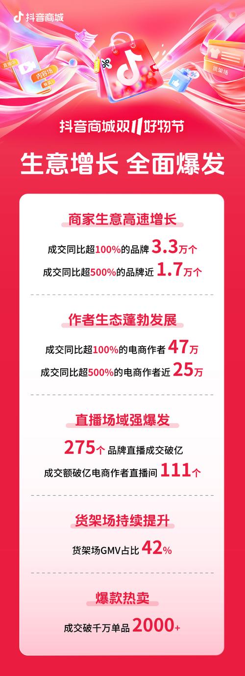 **标题:微博涨粉新策略:自助平台引领影响力打造新纪元!**