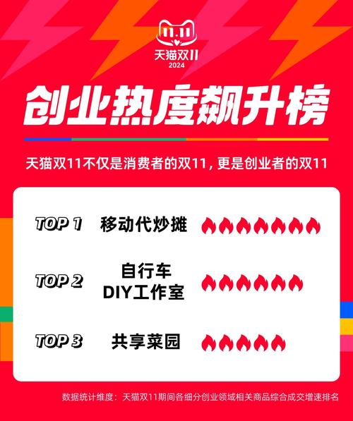 **标题:微博涨粉新策略:自助平台引领影响力打造新纪元!**
