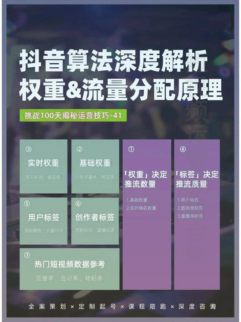 **B站视频流量增长黑科技:零成本提升播放量的绝密策略**