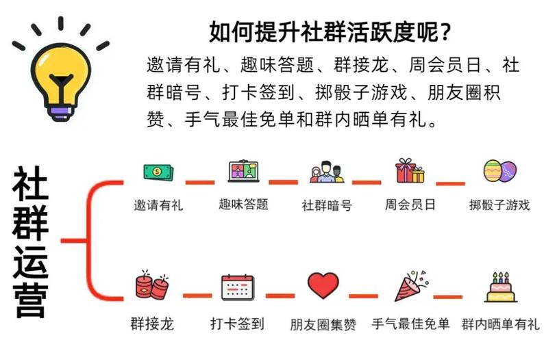 小红书粉丝自助平台:打造个性化粉丝社群