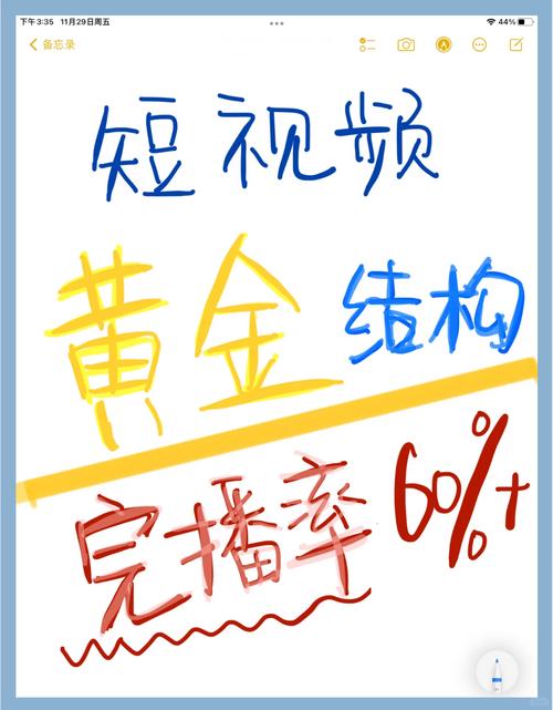 **标题：揭秘B站爆款视频秘诀：快速提升你的播放量攻略！**