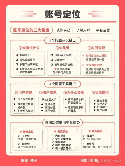 小红书粉丝自助下单,让你的内容更具传播力