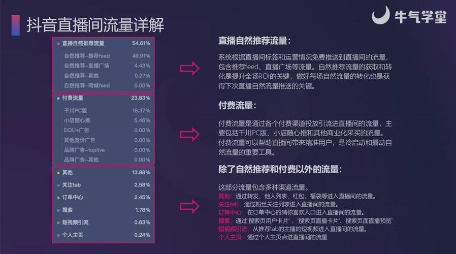 深度解析：抖音粉丝购买平台的优势与风险
