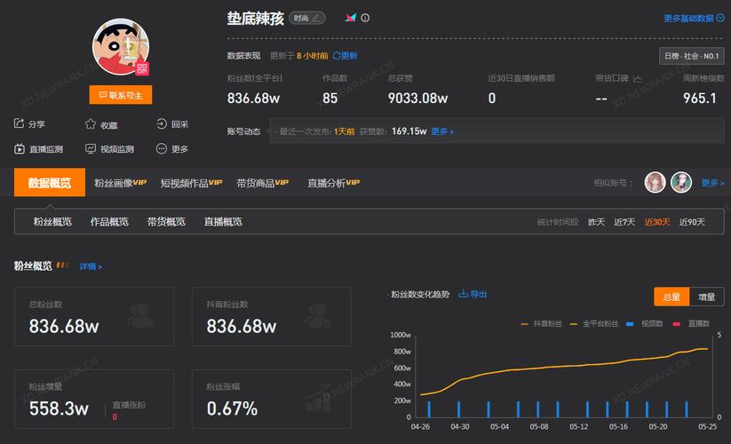 粉丝增长背后的秘密武器：全网热门刷粉平台对比。