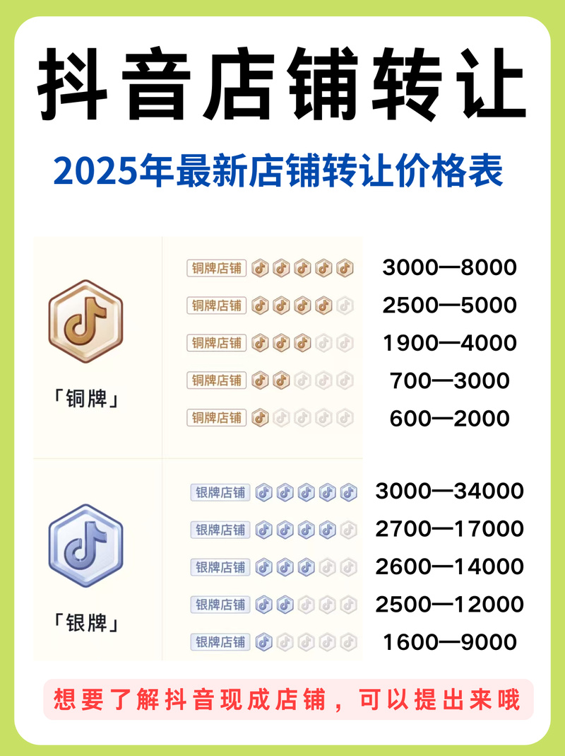 **标题:揭秘抖音账号交易市场:千粉账号真能卖出高价吗?**