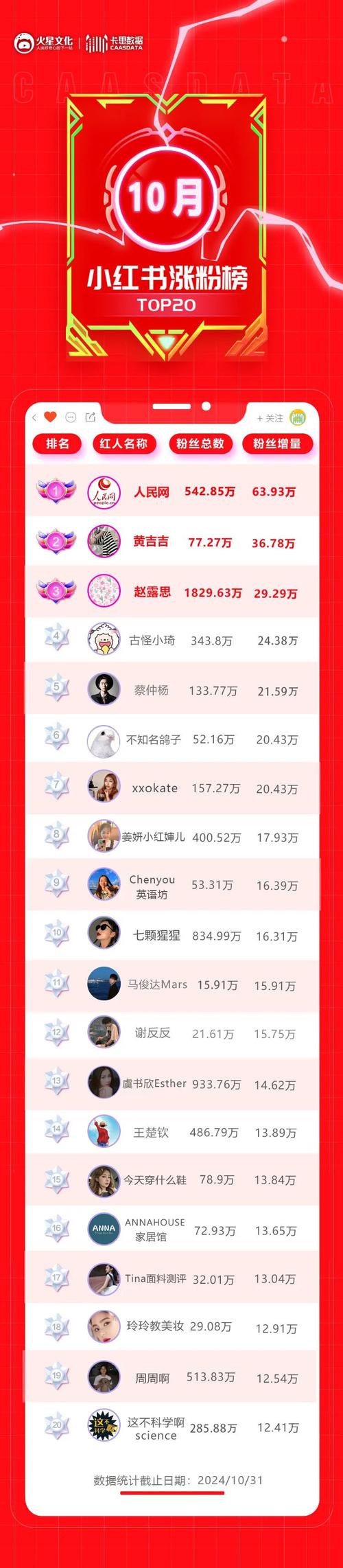 **标题：揭秘点赞平台魔力，助你微博曝光率飙升！**