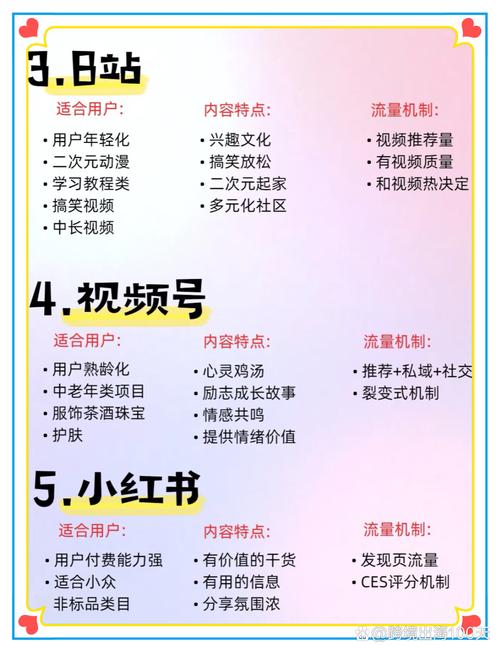 独家揭秘：微博买粉平台的优势和注意事项。