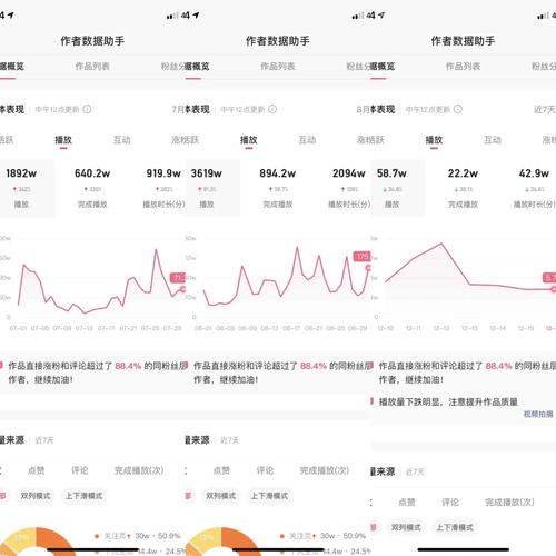 如何在微博上高效购买粉丝，提升账号曝光率？