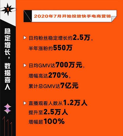 **标题：揭秘微博粉丝增长新神器，轻松实现人气飙升！**