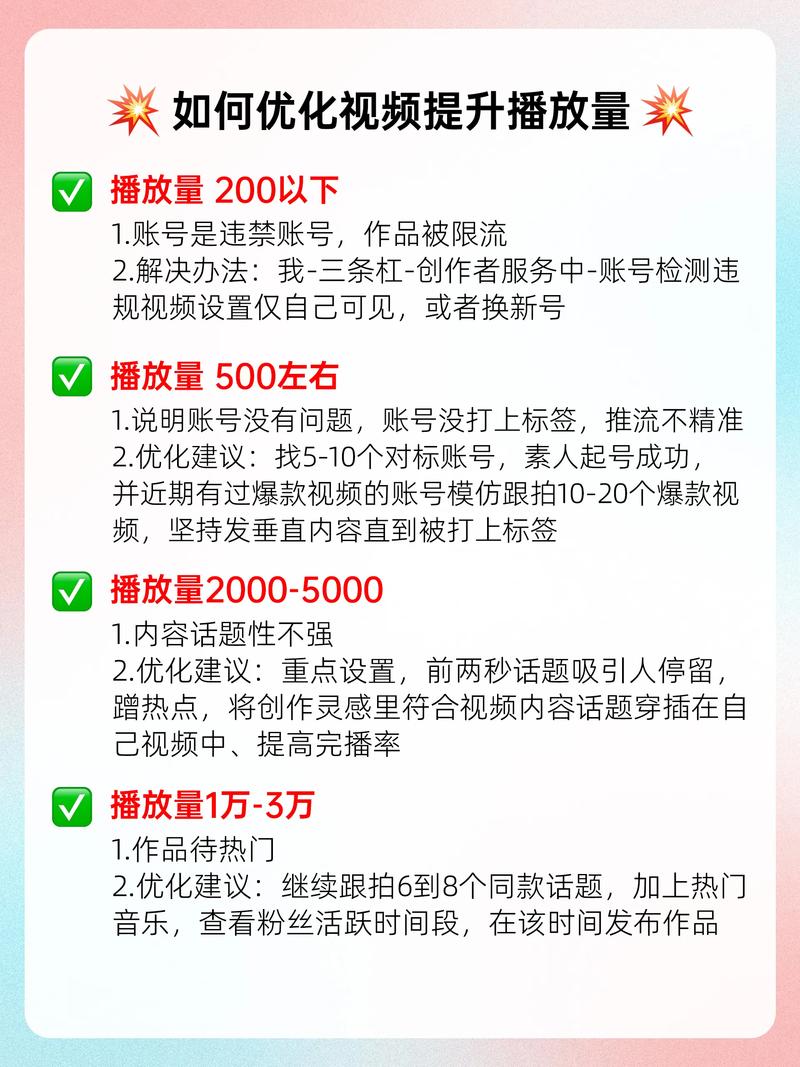 **揭秘B站算法:巧用平台规则,轻松提升视频播放量!**