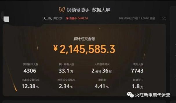**揭秘视频号刷赞网：流量背后的阴影**