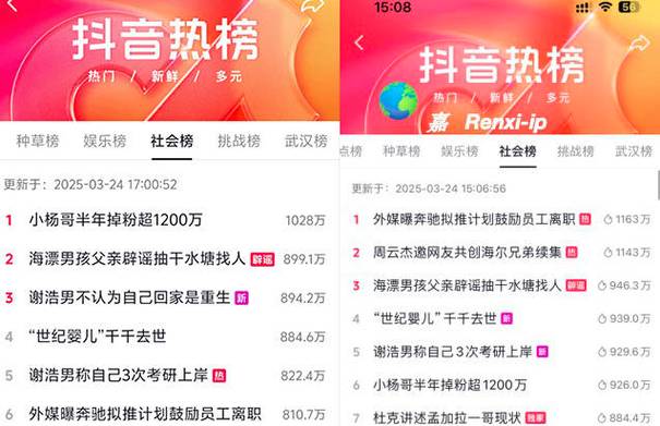 抖音粉丝自助下单，让你的作品迅速登上热门榜