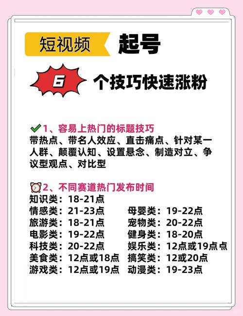 **标题：短视频涨粉秘籍：从零到红的蜕变之路**