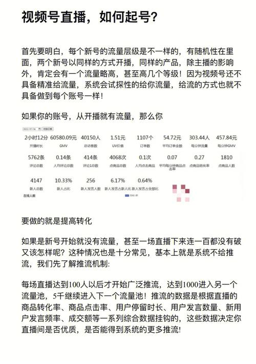 揭秘刷赞内幕,视频号直播人气直线上升秘诀!