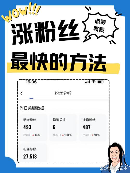 **标题：抖音自助涨粉秘籍，轻松打造短视频爆款，助你走上网红之路！**