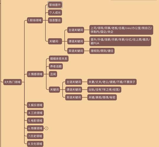 **抖音粉丝市场新动向：1000粉丝价格探究与合理性分析**