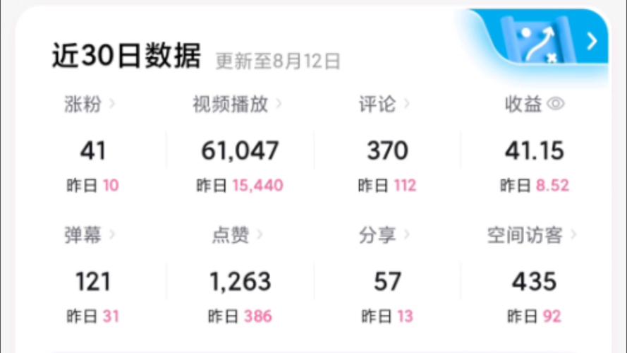 **揭秘B站达人背后的流量密码:专业刷播放量平台深度探析**