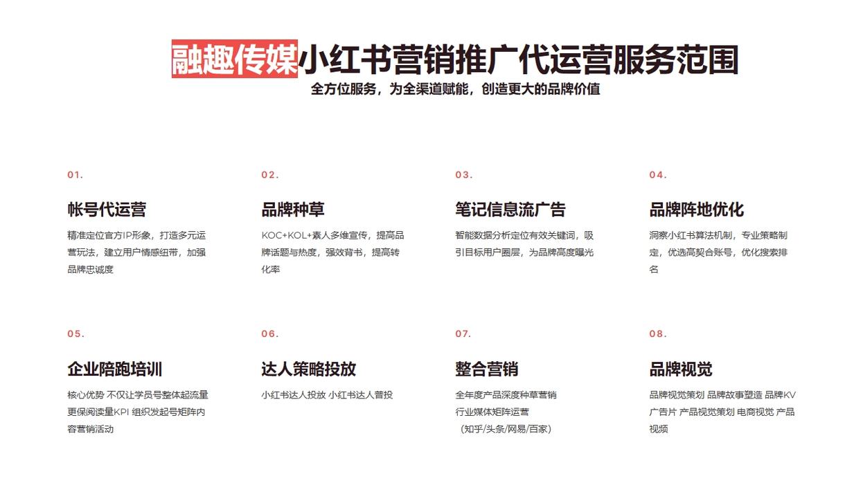 小红书数据自助下单新发现，性价比超高选择。