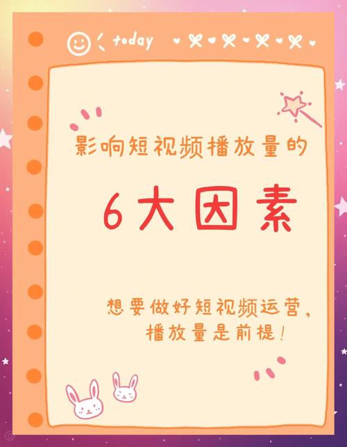 **标题：B站爆款视频制作指南：轻松获取百万播放量！**