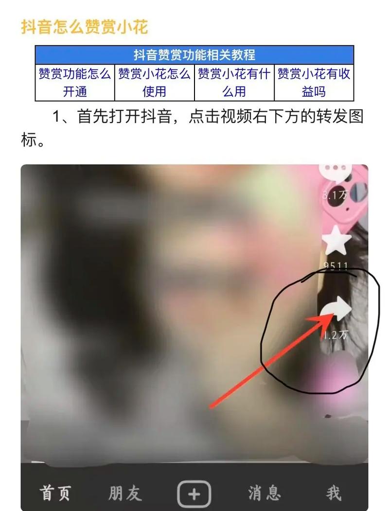 **视频号私密赞：掌控你的点赞，彰显个性选择**