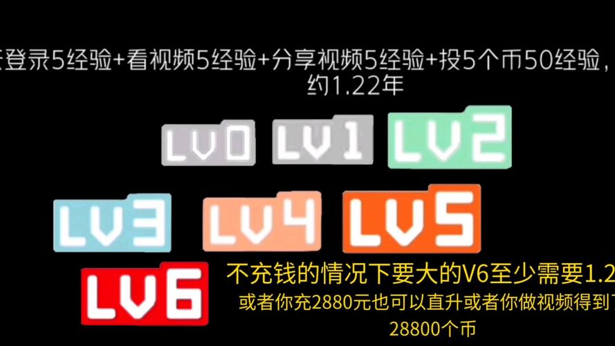 **揭秘B站代刷背后的运作机制：如何让你的视频内容火爆全网？**
