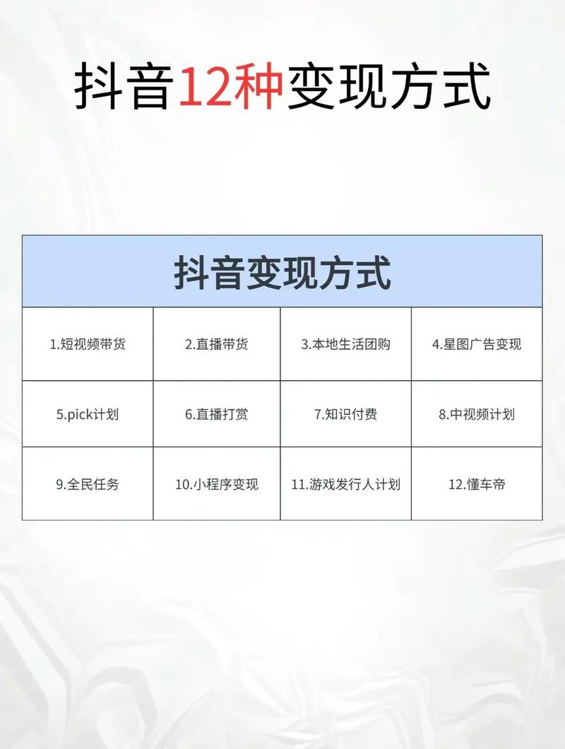 揭秘抖音粉丝购买平台,实现流量变现