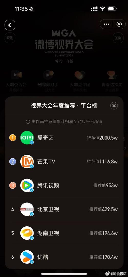 突破B站人气极限，这款神级刷播放量工具助你飞速登顶热门榜单！
