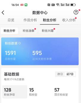 **揭秘视频号粉丝飞速增长的独家秘诀,助你成为流量新星!**