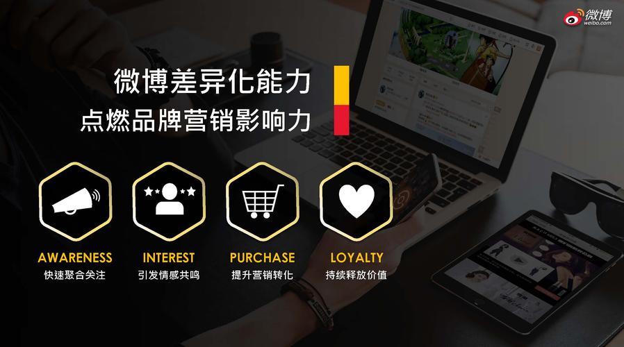 **微博营销新攻略：小号自动发卡平台助力，效率飙升！**