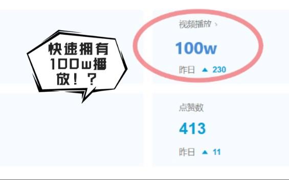 **标题：B站播放量飙升秘籍揭晓，这些平台助你梦想成真！**