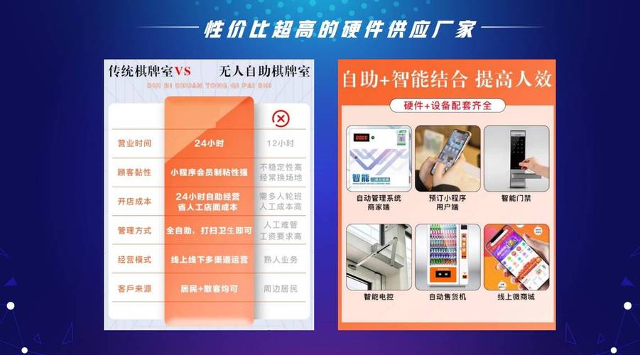 **标题：解锁24小时不打烊的购物新体验——最实惠的自助下单神器**