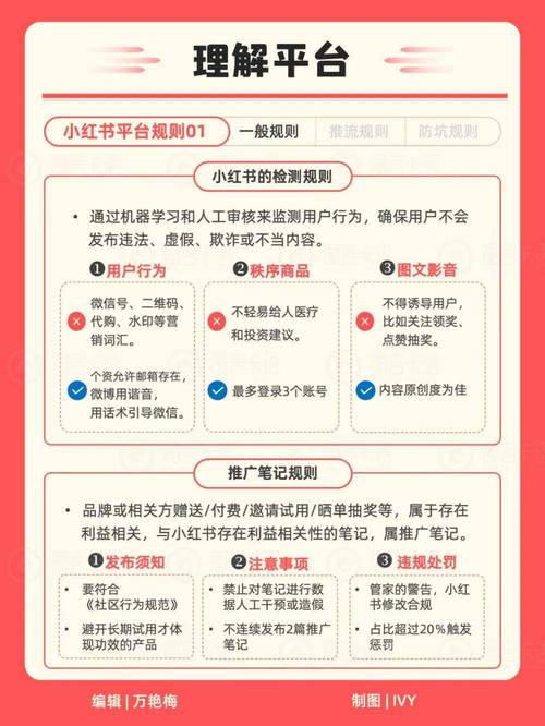 小红书点赞增长秘诀大公开:自助下单的诀窍与优势解析