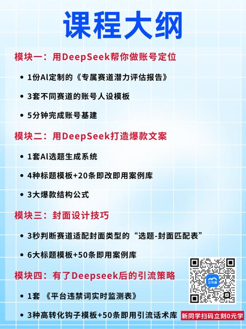 **标题：解锁小红书个人魅力圈打造秘籍，让你成为社区焦点！**