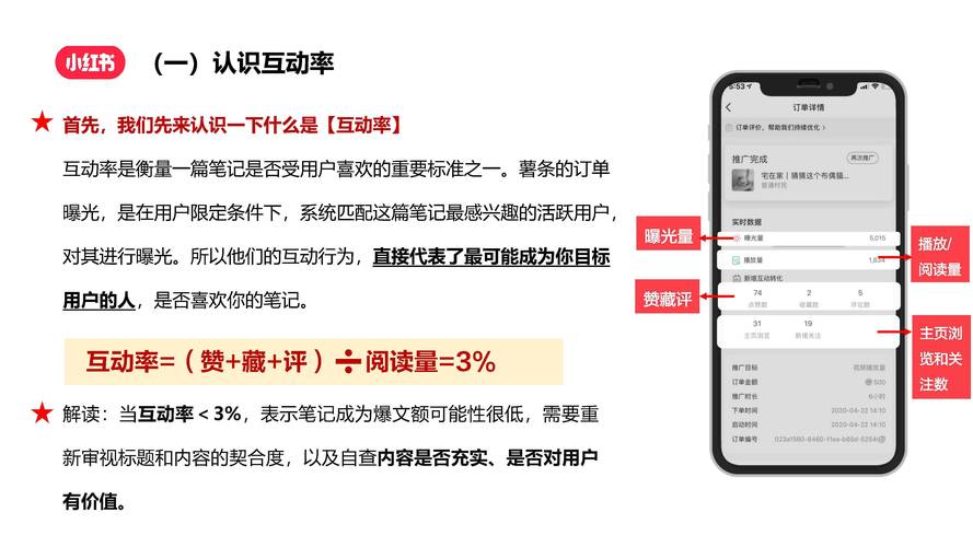 **标题：小红书涨粉秘籍大揭秘：轻松变身社交新星！**