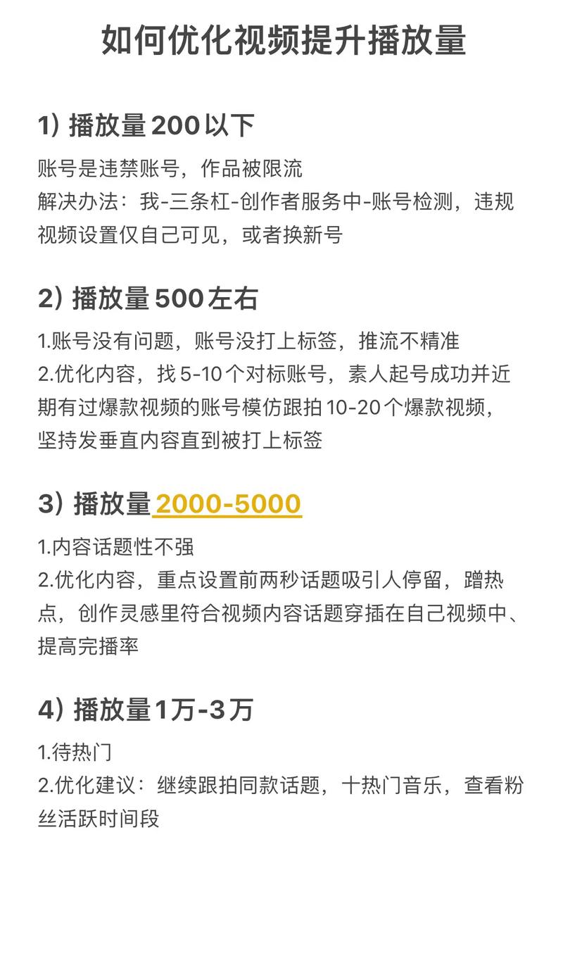 在线刷播放量教程，轻松提升视频曝光率！