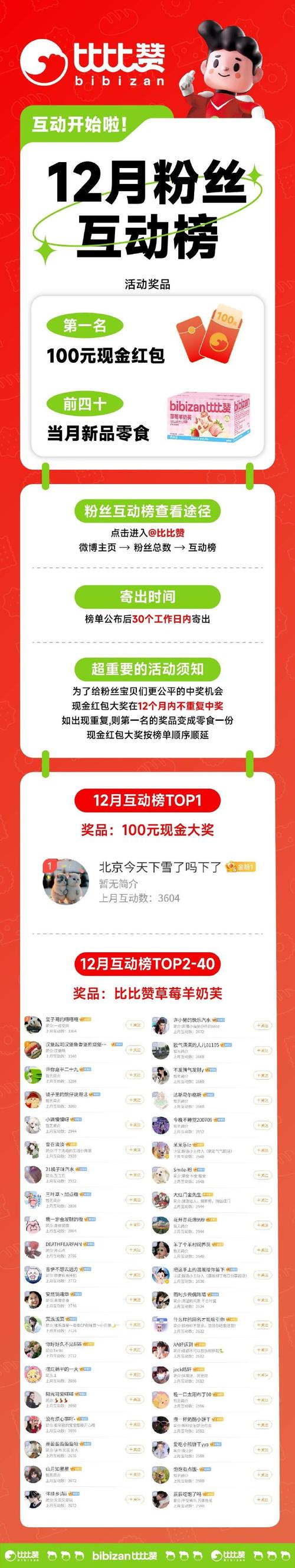 **🔥小红书点赞下单攻略大放送！轻松get心仪好物！💖**